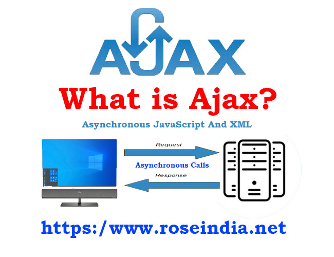 What is Ajax?