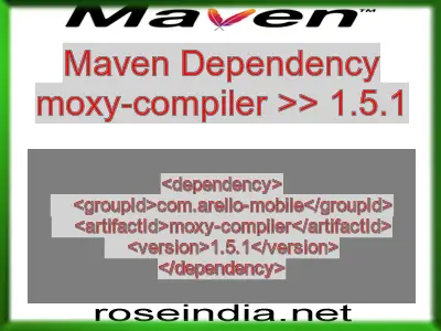 Maven dependency of moxy-compiler version 1.5.1