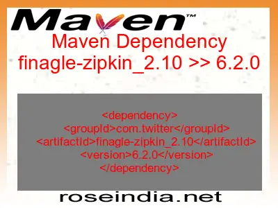 Maven dependency of finagle-zipkin_2.10 version 6.2.0