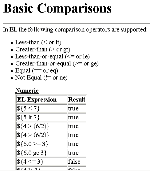 servlet-tutorial-pdf-free-download-maudhartlovelacebooks2021