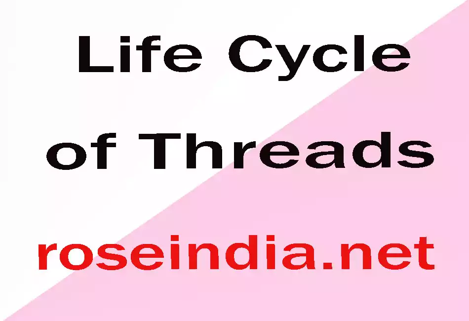 Life Cycle of Threads