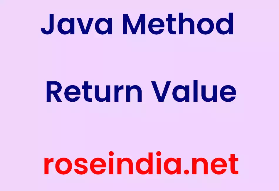 Java Method Return Value