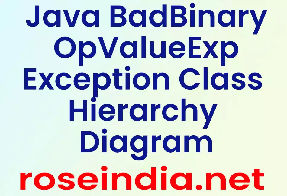 Java BadBinaryOpValueExpException Class Hierarchy Diagram