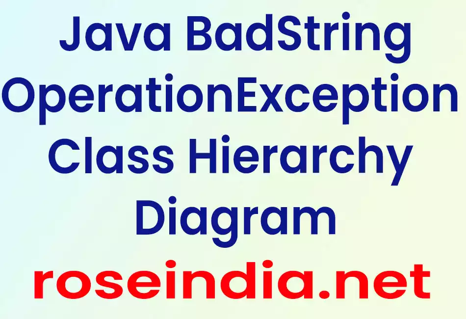 Java BadStringOperationException Class Hierarchy Diagram