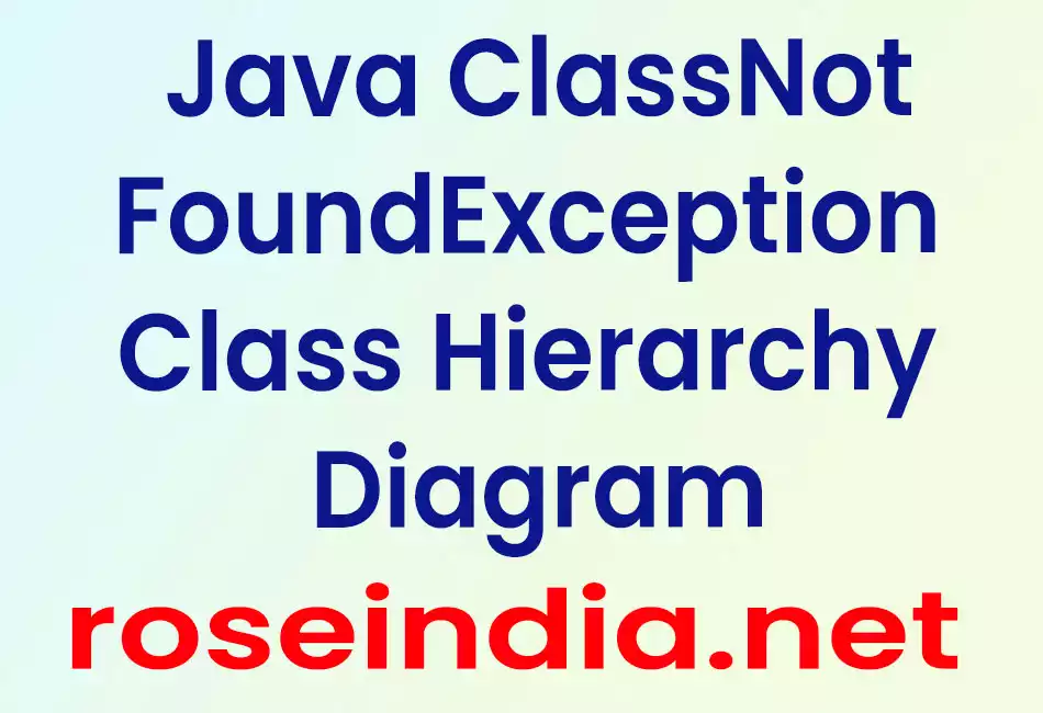 Java ClassNotFoundException Class Hierarchy Diagram