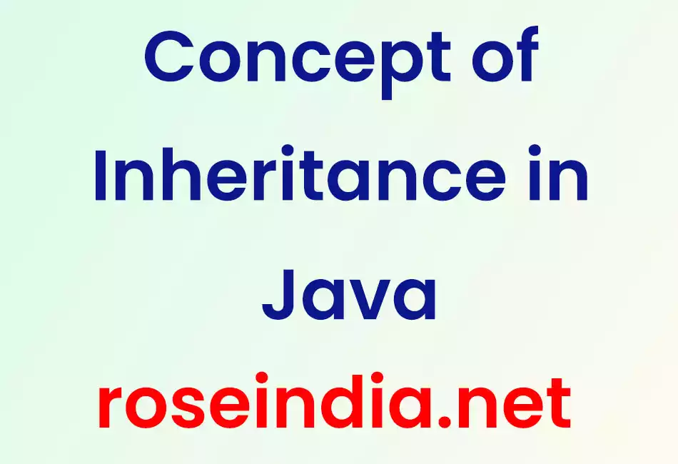 Concept of Inheritance in Java