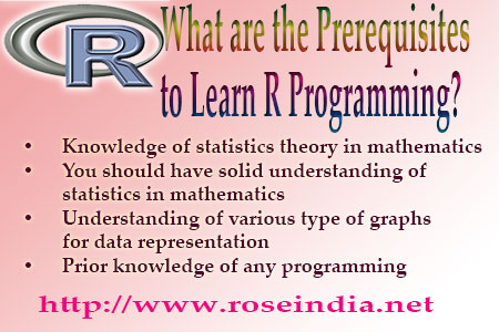 What are the Prerequisites to Learn R Programming and what to go about learning R Programming?