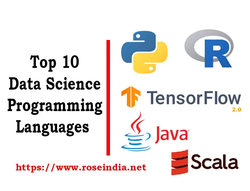 Top 10 Data Science Programming Languages