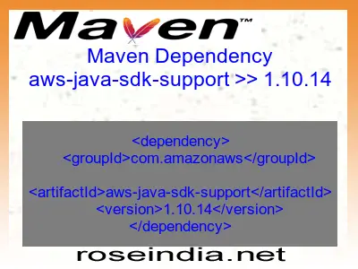 Maven dependency of aws-java-sdk-support version 1.10.14