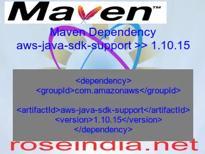 Maven dependency of aws-java-sdk-support version 1.10.15