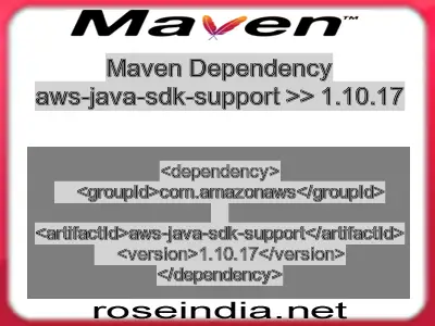 Maven dependency of aws-java-sdk-support version 1.10.17