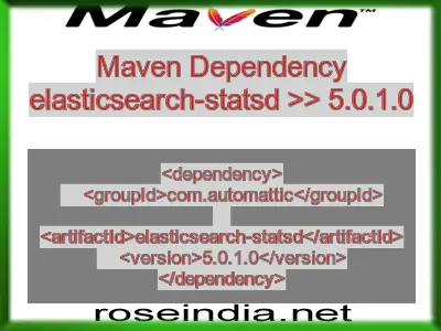 Maven dependency of elasticsearch-statsd version 5.0.1.0