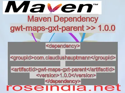 Maven dependency of gwt-maps-gxt-parent version 1.0.0