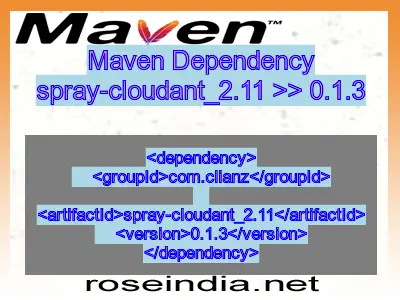 Maven dependency of spray-cloudant_2.11 version 0.1.3