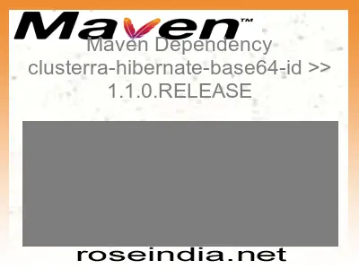 Maven dependency of clusterra-hibernate-base64-id version 1.1.0.RELEASE