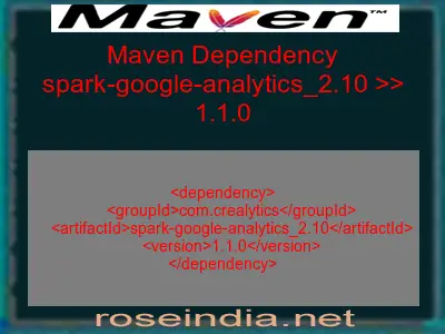 Maven dependency of spark-google-analytics_2.10 version 1.1.0