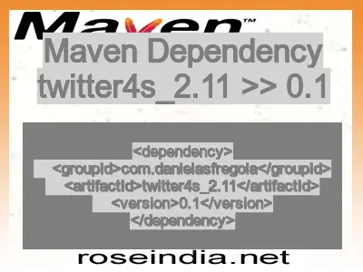 Maven dependency of twitter4s_2.11 version 0.1