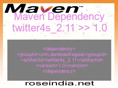 Maven dependency of twitter4s_2.11 version 1.0