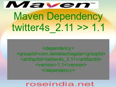 Maven dependency of twitter4s_2.11 version 1.1