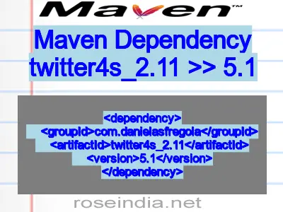 Maven dependency of twitter4s_2.11 version 5.1