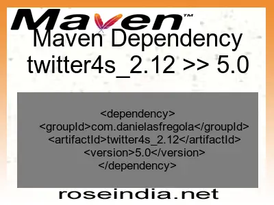 Maven dependency of twitter4s_2.12 version 5.0