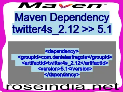 Maven dependency of twitter4s_2.12 version 5.1