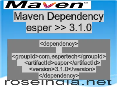 Maven dependency of esper version 3.1.0