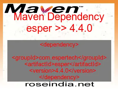 Maven dependency of esper version 4.4.0