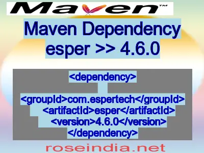 Maven dependency of esper version 4.6.0