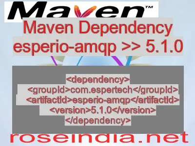 Maven dependency of esperio-amqp version 5.1.0