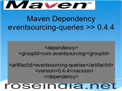 Maven dependency of eventsourcing-queries version 0.4.4