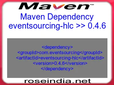 Maven dependency of eventsourcing-hlc version 0.4.6