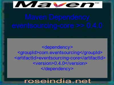 Maven dependency of eventsourcing-core version 0.4.0