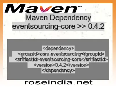 Maven dependency of eventsourcing-core version 0.4.2