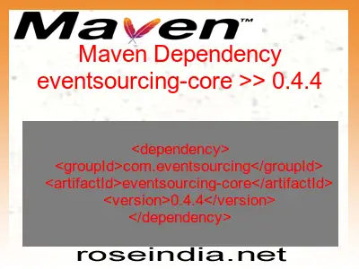 Maven dependency of eventsourcing-core version 0.4.4