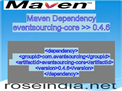 Maven dependency of eventsourcing-core version 0.4.6