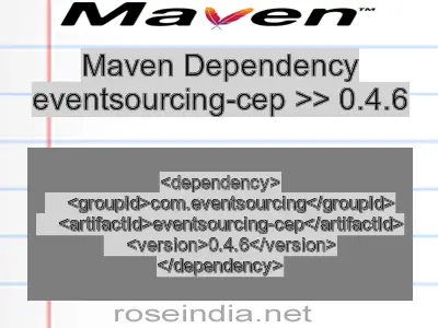 Maven dependency of eventsourcing-cep version 0.4.6