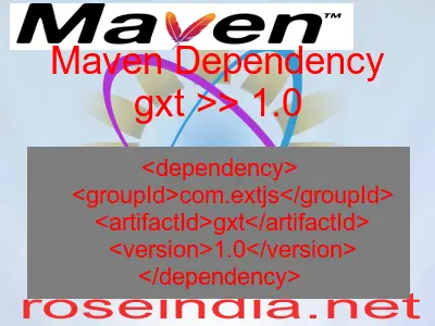 Maven dependency of gxt version 1.0