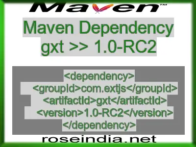 Maven dependency of gxt version 1.0-RC2