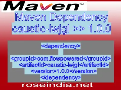 Maven dependency of caustic-lwjgl version 1.0.0