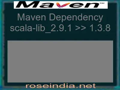 Maven dependency of scala-lib_2.9.1 version 1.3.8