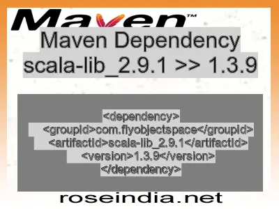 Maven dependency of scala-lib_2.9.1 version 1.3.9