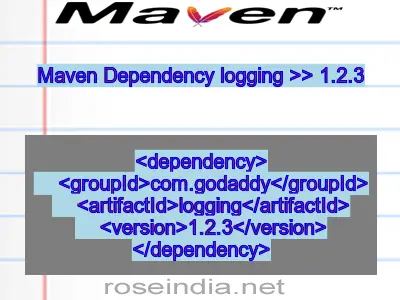 Maven dependency of logging version 1.2.3