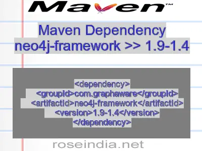 Maven dependency of neo4j-framework version 1.9-1.4