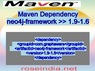 Maven dependency of neo4j-framework version 1.9-1.6