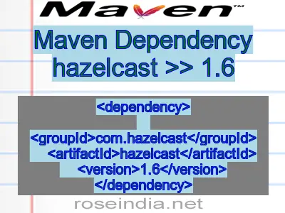 Maven dependency of hazelcast version 1.6