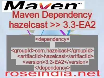 Maven dependency of hazelcast version 3.3-EA2