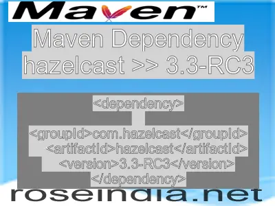 Maven dependency of hazelcast version 3.3-RC3