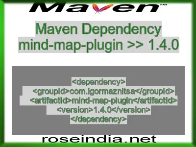 Maven dependency of mind-map-plugin version 1.4.0