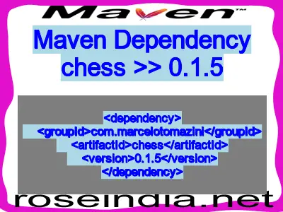 Maven dependency of chess version 0.1.5